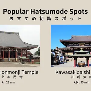 ヴォーガコルテ 千鳥町 アパート 東京都